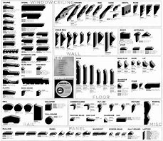 Image result for Wood Molding Profiles Chart
