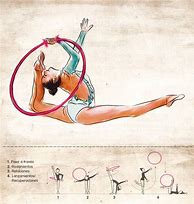 Image result for Gymnastics Poses Art