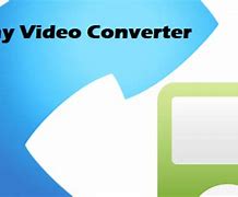 Image result for Any Video Converter Free