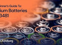 Image result for Lithium Ion Batteries Contained in Equipment