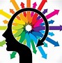 Image result for Consumer Psychology