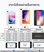 Image result for iPhone 8 Premiem vs iPhone 8 Plus