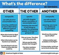 Image result for The Difference Between Are and Our Grammer