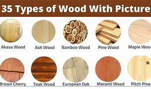 Image result for Different Types Wood Furniture