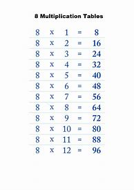 Image result for Multiplication by 8 Worksheets Free Printable