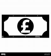 Image result for Pound Sterling Currency