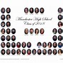 Image result for Nostalgia for Class of 2018
