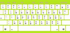 Image result for Amar Hindi Keyboard