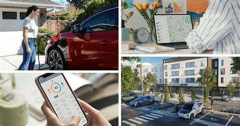 Image result for ChargePoint Account