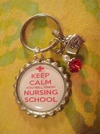 Image result for Keep Calm I'm a Nurse