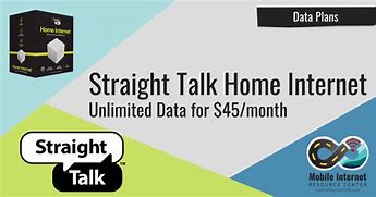 Image result for Straight Talk Home Plans