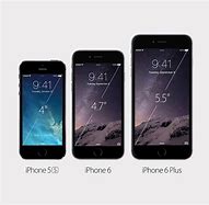Image result for What Does an iPhone 6 Look Like