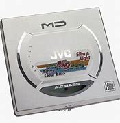 Image result for JVC MiniDisc Players Portable