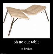 Image result for Breaking a Table Meme