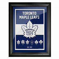 Image result for Toronto Maple Leafs Wall Art