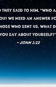 Image result for John 1:22