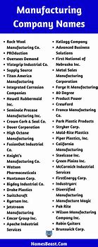Image result for Business Name Sample