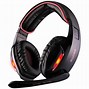 Image result for Cheapest Headset