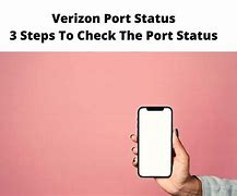 Image result for Verizon Email Port Numbers
