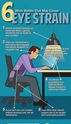 Image result for Computer Related Eye Strain