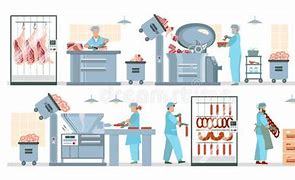 Image result for Meat Processing Clip Art