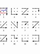 Image result for Easy Pattern for Android Phone
