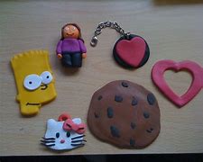 Image result for fimo