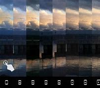 Image result for iPhone Camera Resolution Timeline