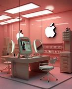 Image result for Different Ways of Imagining Apple's