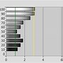 Image result for Panasonic TV HDMI