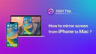 Image result for A Screen Mirrow iPhone