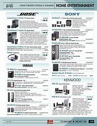 Image result for Manual For Sony