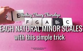 Image result for D Sharp Minor Scale