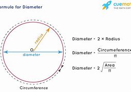Image result for 5 Inch Diameter Objects