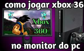 Image result for Xbox 360 No HDMI