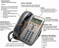 Image result for User Manual of Aphone