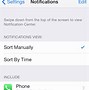 Image result for Data Roaming in iPhone