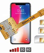 Image result for 10 iPhone X Sim Card