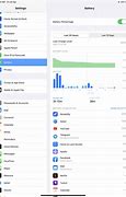 Image result for iPad Pro 11 Battery Life