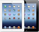 Image result for Overlooking iPad