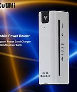 Image result for Tenda 150M Portable 3G Wireless Router