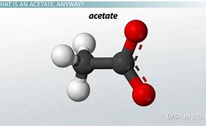 Image result for acetat