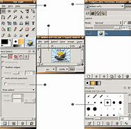 Image result for GIMP Parts