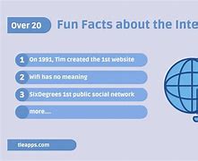 Image result for Weird Facts About the Internet