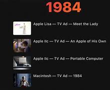 Image result for Apple Website Archive