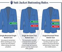 Image result for Jacket Oval Buttons