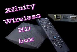 Image result for Xfinity X1 Box non-HDMI