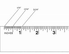 Image result for Where Is 2 Tenths of an Inch On a Ruler