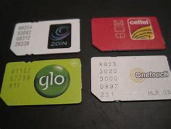 Image result for SCOM Sim Card