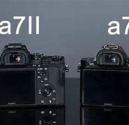 Image result for Sony A7ii Vertical Panorama